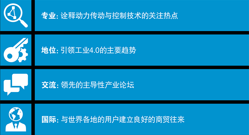 2017亞洲國際動(dòng)力傳動(dòng)與控制技術(shù)展覽會(huì) 招展書-3.jpg